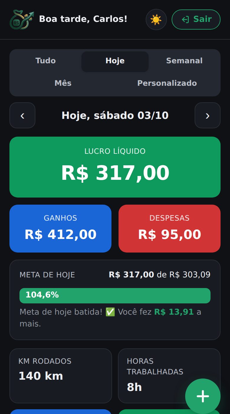 Painel do Rota do Dinheiro com lucro do dia e meta